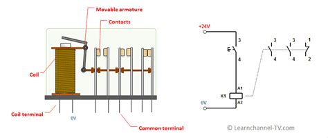 Electropneumatics Relay Circuit