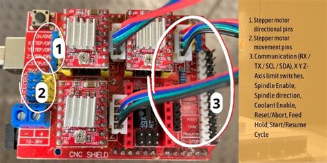 Cnc Shields Can You Use Arduino Grbl With Powerful Cncs Cncsourced