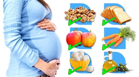 Pregnancy Diet Chart Month by Month | Womanishs