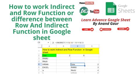 How To Work Indirect Row Function Or Difference Between Row And