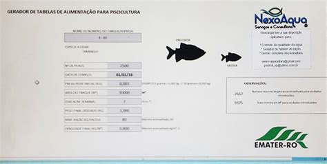 Agricultura Aplicativo Desenvolvido Para Gest O De Piscicultura Ser