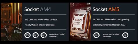 amd ryzen   cpu review performance thermals power analysis