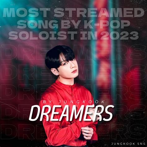 DREAMERS JUNGKOOK POP ICON FAN ACCOUNT On Twitter RT Jungkook