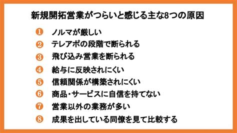 新規開拓営業がつらいといわれる原因と対処法、成功のコツを解説【2025年最新版】 営業代行会社の相場情報・比較・発注なら【営業幹事】