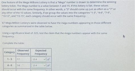 Solved One feature of the Mega Millions Lottery is that a | Chegg.com