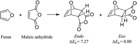 Furan And Maleic Anhydride