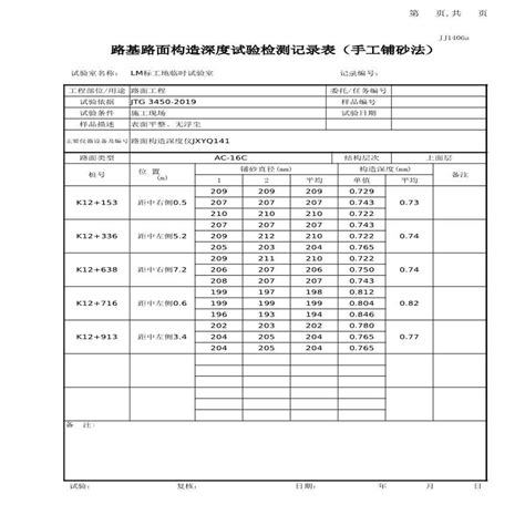 带公式 路基路面构造深度试验检测记录表 带公式 路基路面构造深度试验检测记录表 住宅小区 土木在线