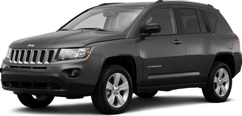 Jeep Compass Values Cars For Sale Kelley Blue Book