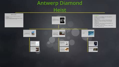 Antwerp Diamond Heist by Kareem Moftah on Prezi