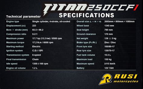 2020 Rusi Titan 250 005 Arena Motosikal