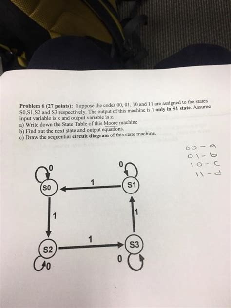 Solved Problem 6 27 Points Suppose The Codes 00 01 10 And Chegg