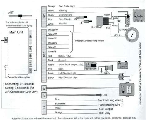 Car Alarm Wiring Colors Vehicle Wiring Diagrams For Alarms