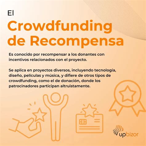 Crowdfunding De Recompensas C Mo Funciona Y Ejemplos Finanzas