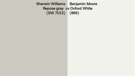 Sherwin Williams Repose Gray Sw 7015 Vs Benjamin Moore Oxford White