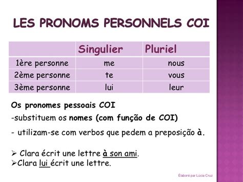 Les Pronoms Personnels Coi Teaching French French Basics French Grammar Sexiz Pix