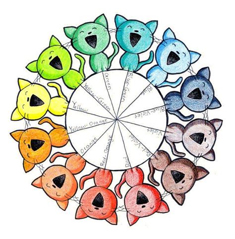 They Are So Cute Color Wheel Art Color Wheel Projects Color Wheel