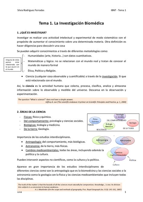 SOLUTION Tema 1 La Investigaci N Biom Dica Studypool