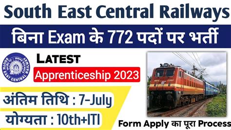 South East Central Railway Form Kaise Bhare Secr Nagpur Apprentice