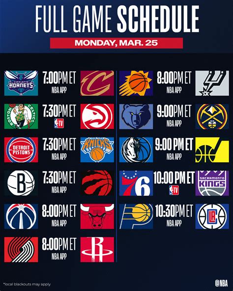 NBA Live Undici Partite Nella Notte Sportando