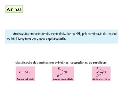 Funes Nitrogenadas Disciplina Qumica Professor Rubens Barreto IV