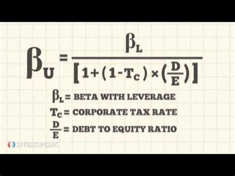 How To Calculate Unlevered Beta Quant Rl