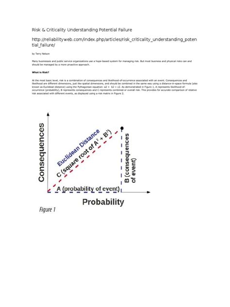 Pdf Risk And Criticality Understanding Potential Failure Dokumen Tips