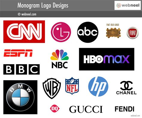 11 Different types of logo design examples and ideas for Designers