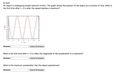 Solved Pt An Object Is Undergoing Simple Harmonic Chegg