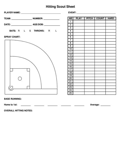 Scouting Report Template Basketball Creative Template Inspiration