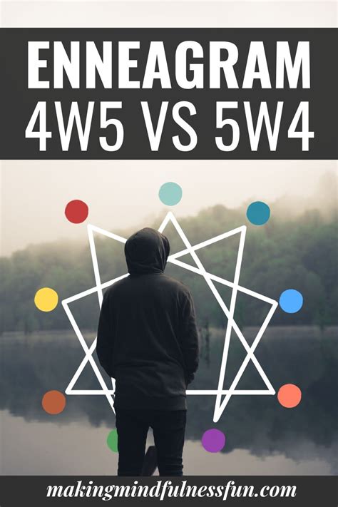 Enneagram 4w5 VS 5w4: Which Are You? » Making Mindfulness Fun