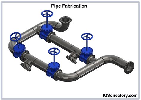 Pipe Fabrication Companies | Pipe Fabrication Services