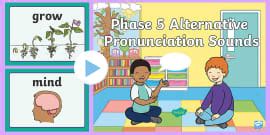 Phase Alternative Pronunciations With Pictures Double Sided Cards