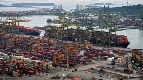 congestion   standard containers  waiting