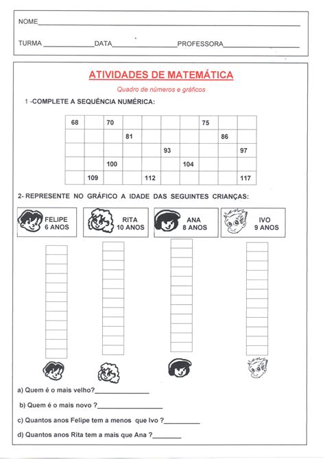 Sequência Numérica E Gráfico · Alfabetização Blog