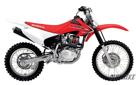 DIrt Bike Magazine | 2015 YOUTH & ENTRY LEVEL BIKES