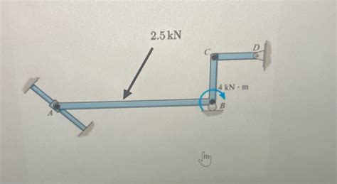 Solved Determine The Magnitude Of The Normal Reaction At A Chegg