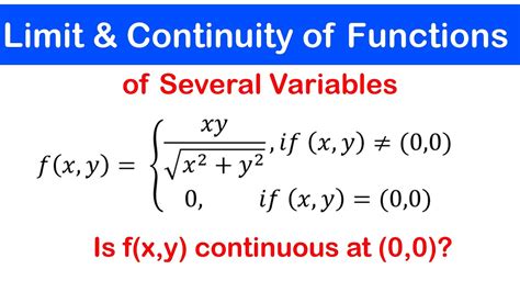 05 Limit And Continuity Of Functions Of Two Variables YouTube