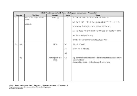 Prac Set Paper H Mark Scheme Ma Practice Papers Set Regular