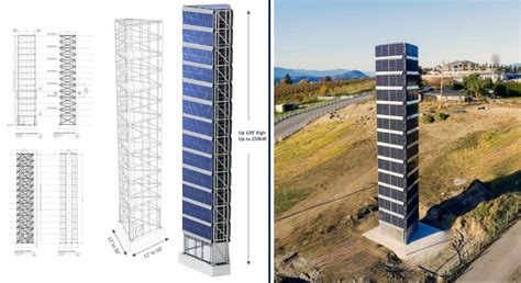 Instalaci N Vertical De Paneles Solares Grupo Viatek