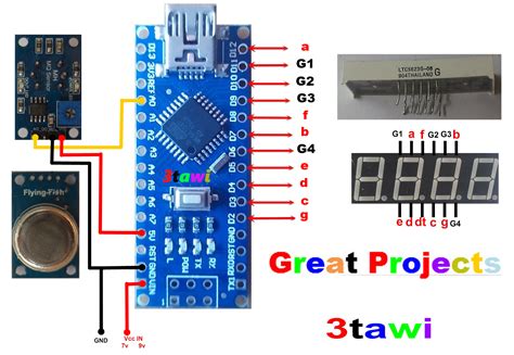 Great Projects: MQ-135 sensor gas Displayed on 4 Digit 7 segment