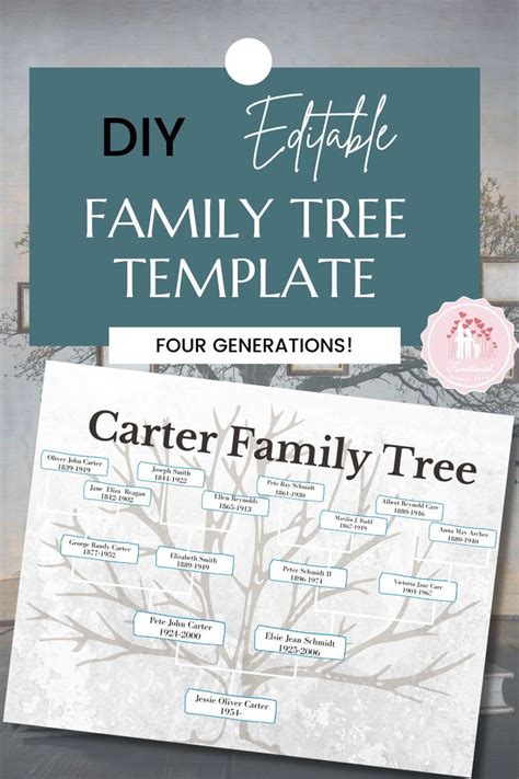 Family Tree Template Editable Family Tree Chart Create Your Own Family ...