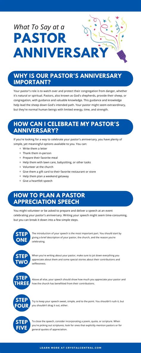 What To Say at a Pastor Anniversary