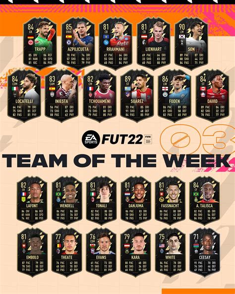 Totw Fifa Fifa Presenta Su Equipo De La Semana Son Heung Min