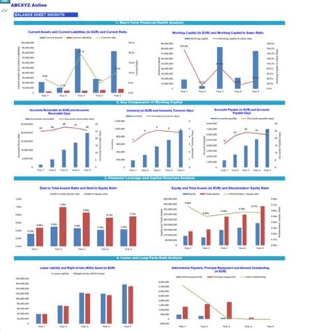 Commercial Airline Financial Model Efinancialmodels