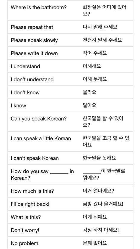 Hilfreiche Sätze Koreanisch lernen Korean language learning Korean