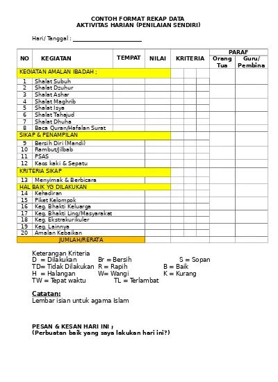 Detail Contoh Penilaian Portofolio Paud Koleksi Nomer