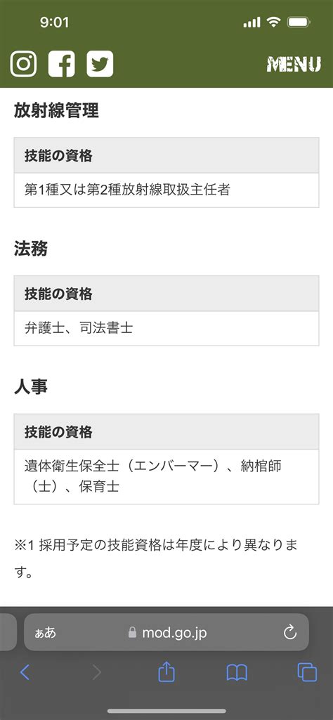 たった今予備自衛官補に合格した者だがあまりにも受かりすぎだろ見てよコレ馬鹿以外皆受かってないか 意見 らぺわき まとめ5ch