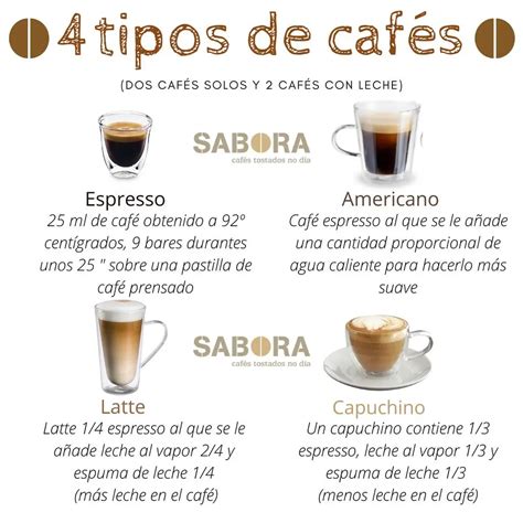 Beneficios Del Café Con Leche Energía Y Salud ósea Despiste Café