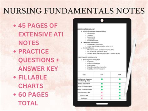 2024 Nursing Fundamentals Study Guide ACE Your Test 60 Pages With