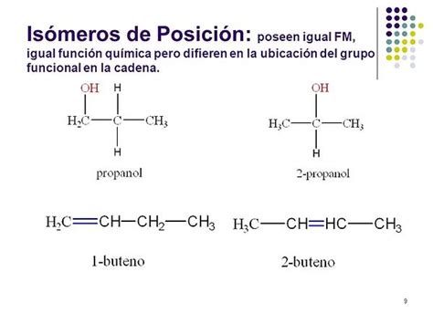 isomerías